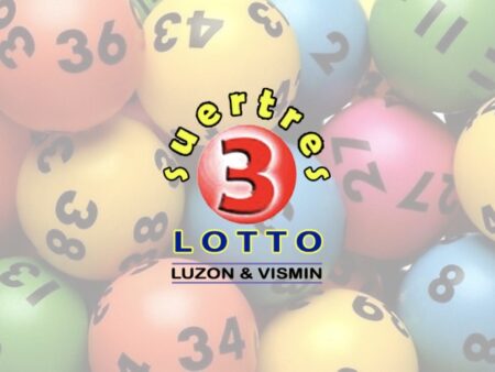 Unlocking the Secrets of Swertres Lotto: Your Ultimate Guide to Winning